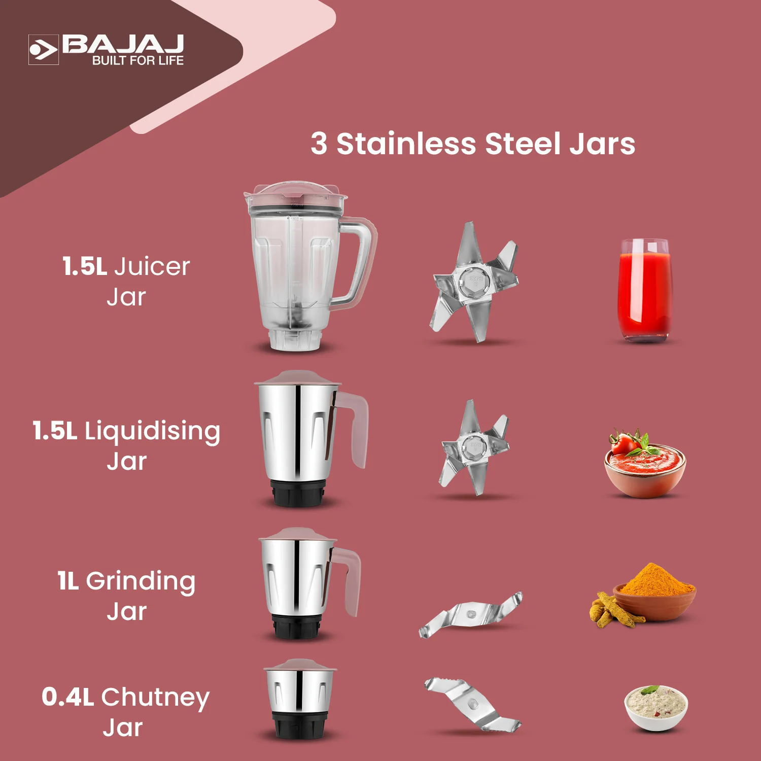 Bajaj Ninja Series GX75 4 Jar 750W Mixer Grinder - Image 4